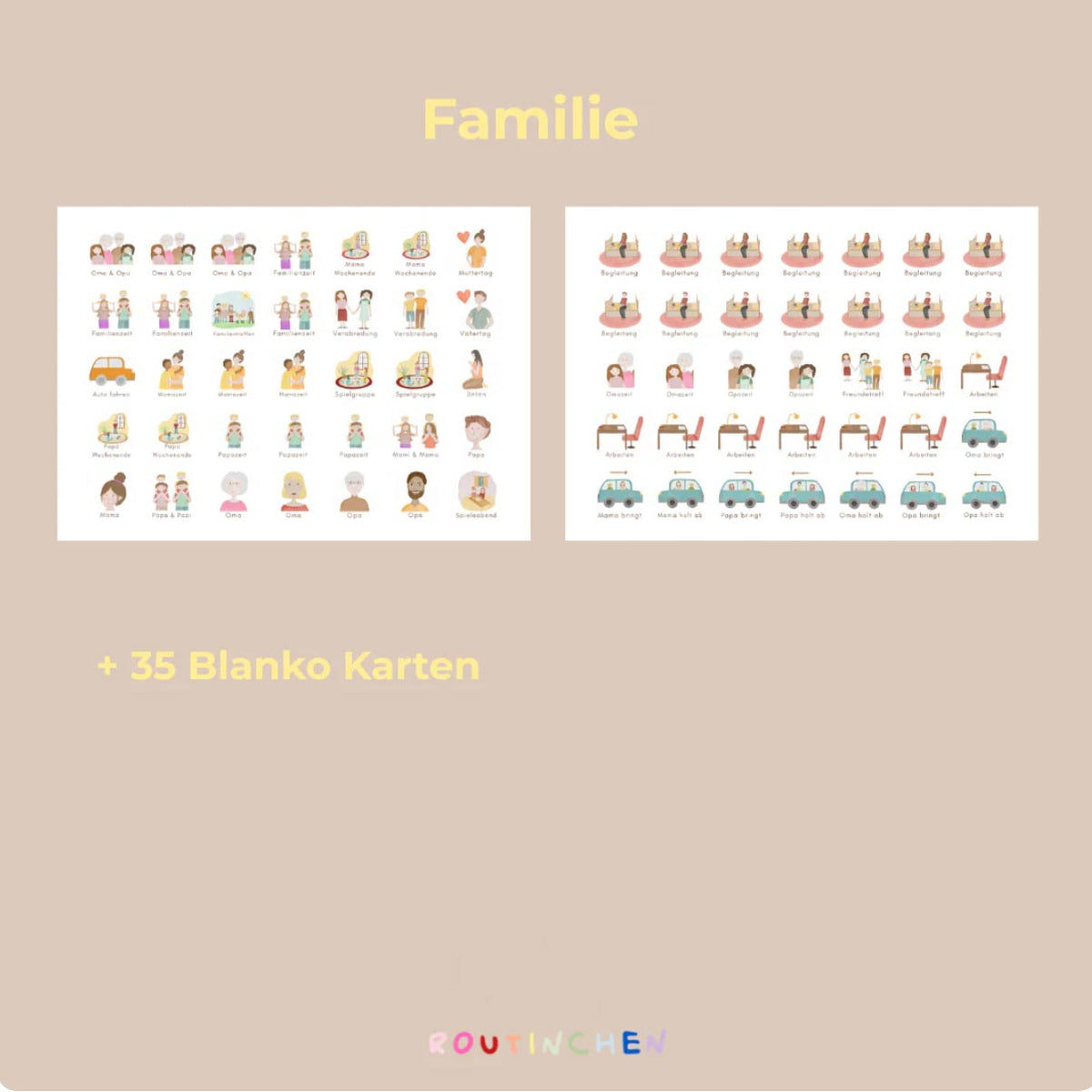 Routinekarten für das Thema Familie von Routinchen