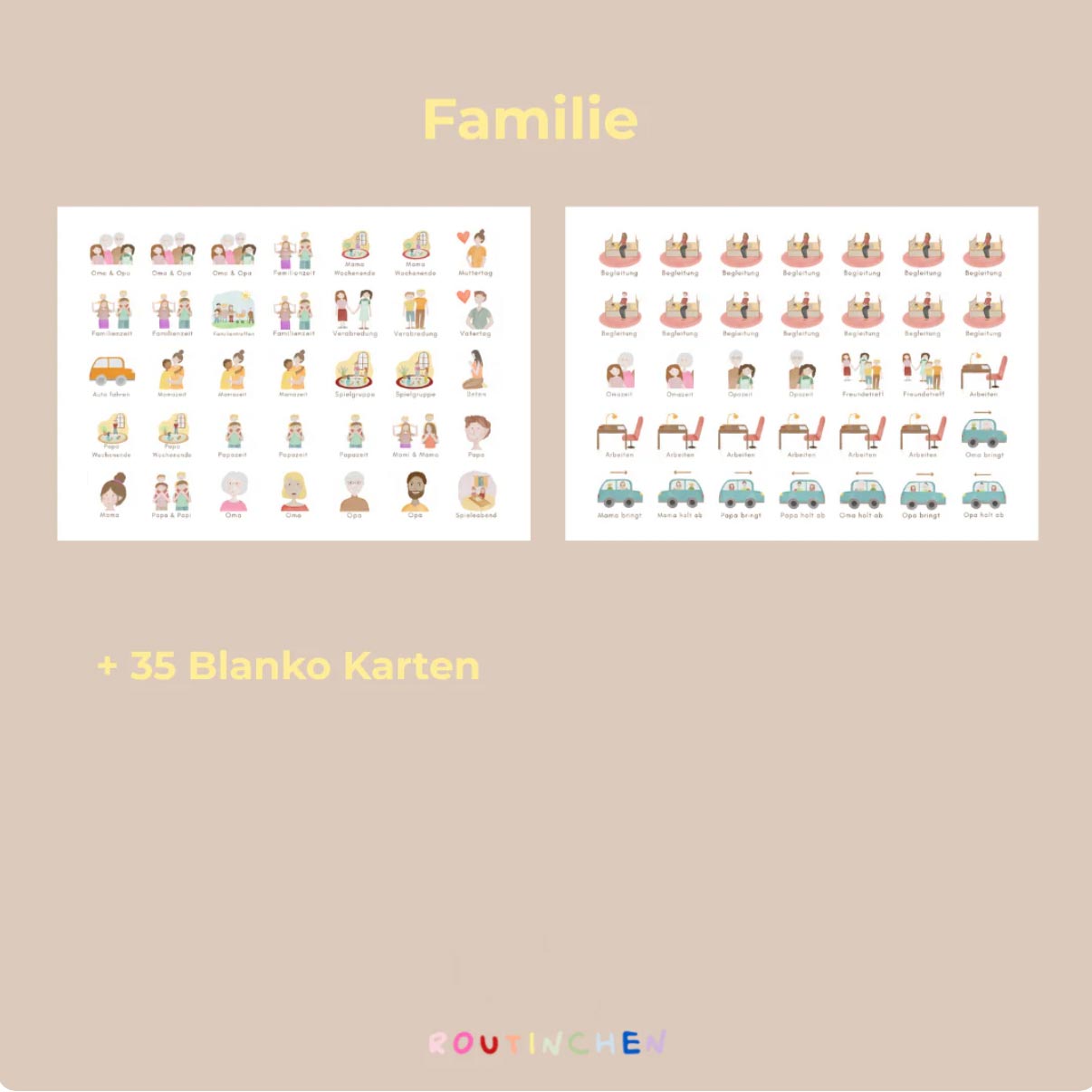 Thema Familie als Routinekarten für Kinder